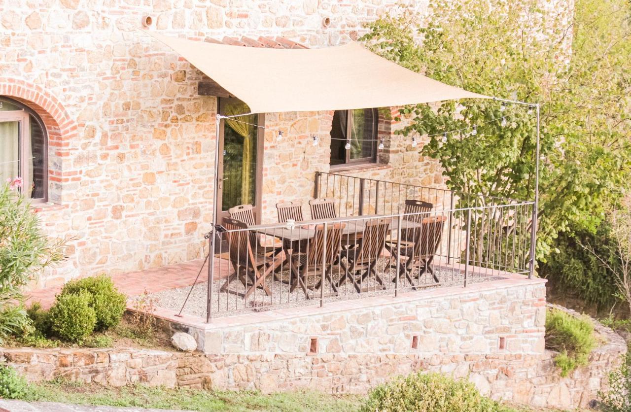 La Gufaia - Holiday House With Private Pool Near Florence Carmignano Luaran gambar